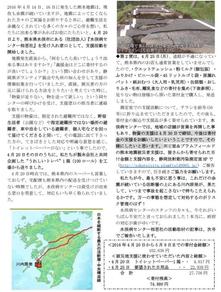 熊本地震被災者支援活動報告第2報
